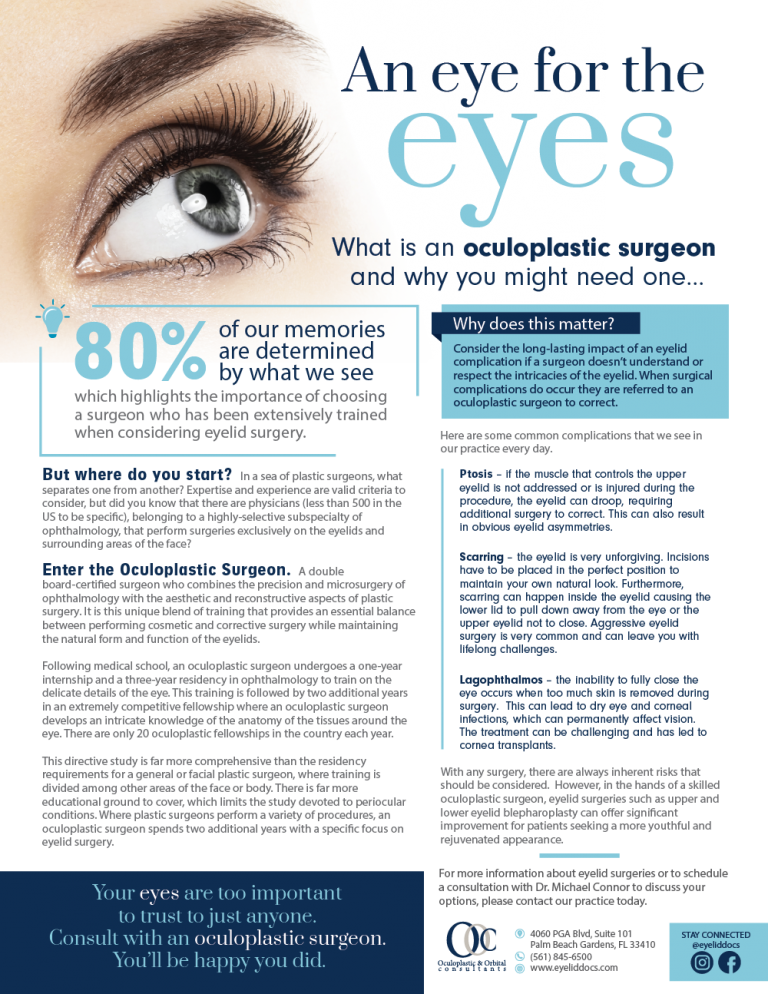 What is an Oculoplastic Surgeon?…and why you might need one | OOC